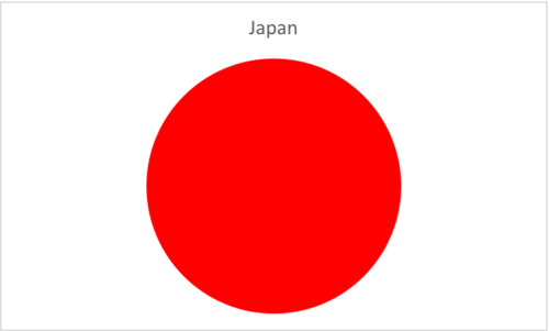 japan